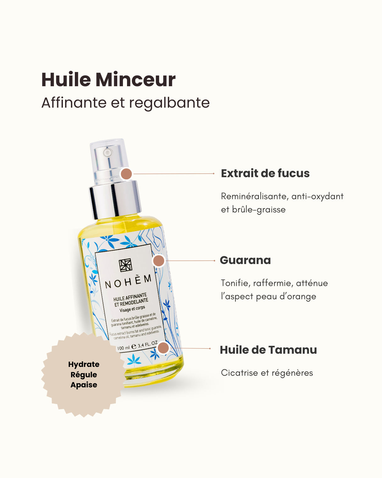 Huile Minceur et Fermeté