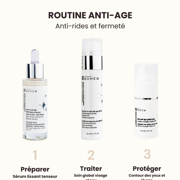 Routine Anti age Nohem