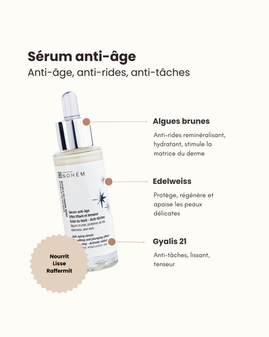 sérum visage anti âge