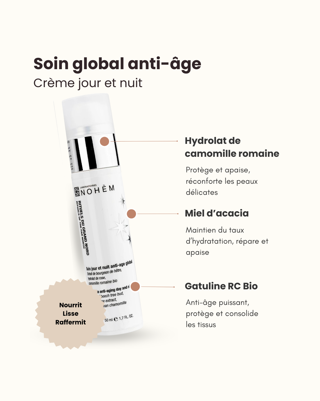 Soin anti-âge global visage et cou